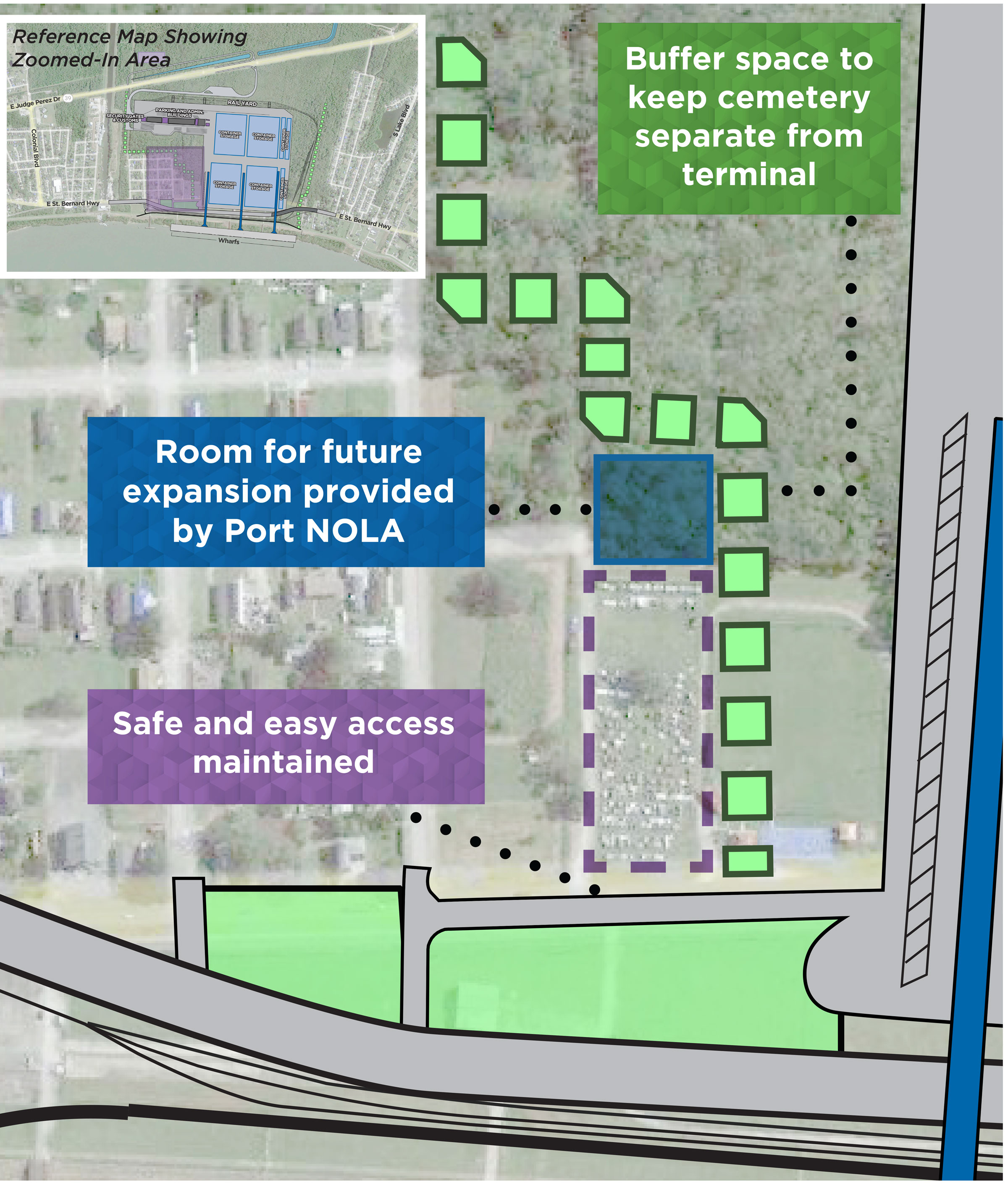 Map of Merrick Cemetery pointing out the access road to the cemetery and undeveloped space around the cemetery once the terminal is under construction and in operation. The map also shows the room for future expansion that Port NOLA will provide on the back side of the cemetery.